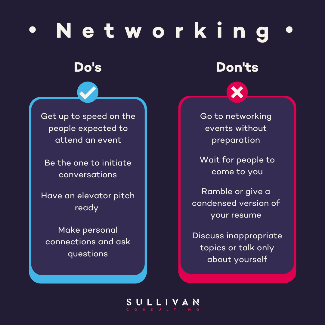 4 Steps to Make Networking a Success IPAA South Australia IPAA